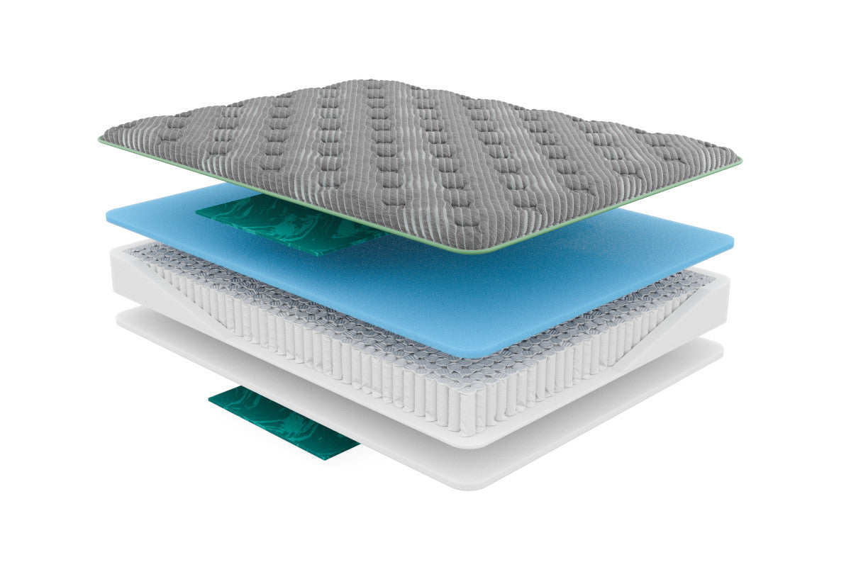 OC Mattress - Acre Mattress cross section view 1 