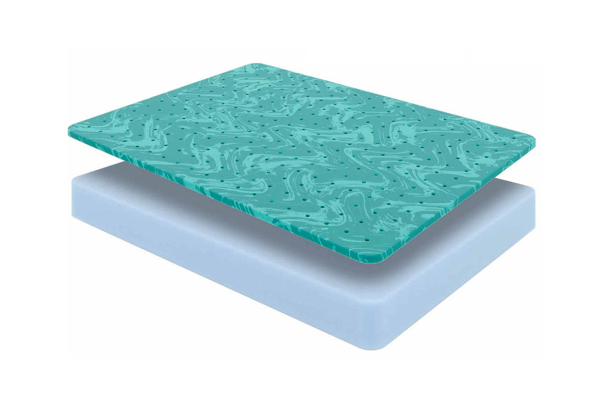 OC Mattress Gel Memory 2000, 3000, 4000 Mattress cross section view 1