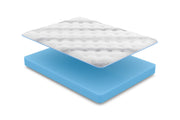 OC Mattress - Romper Mattress cross section view 1 